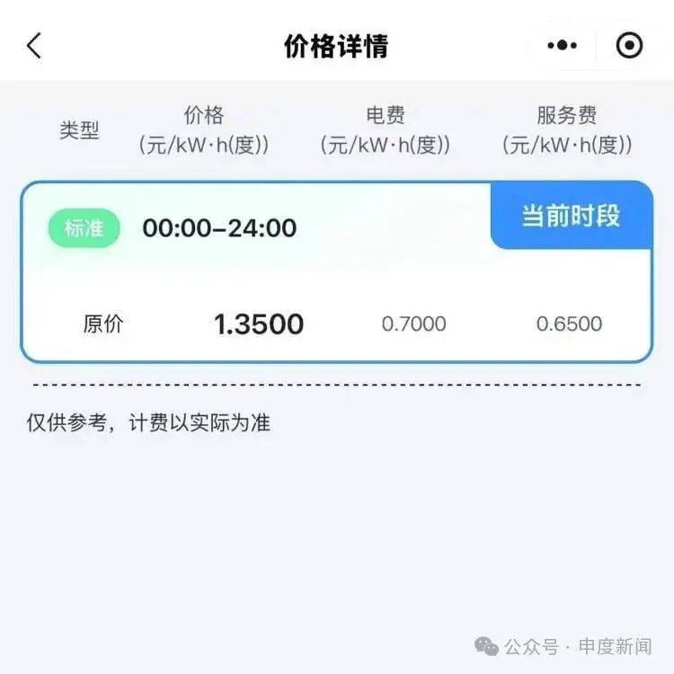 突然涨价4成多！上海这里的居民吐槽：吃相太难看<strong></p>
<p>狗狗币最新价格</strong>，“根本没有价格优势”