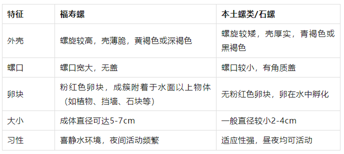 别吃！寄生虫多达6000条！浙江一地大量出现<strong></p>
<p>狗币今日价格</strong>，看到立刻上报