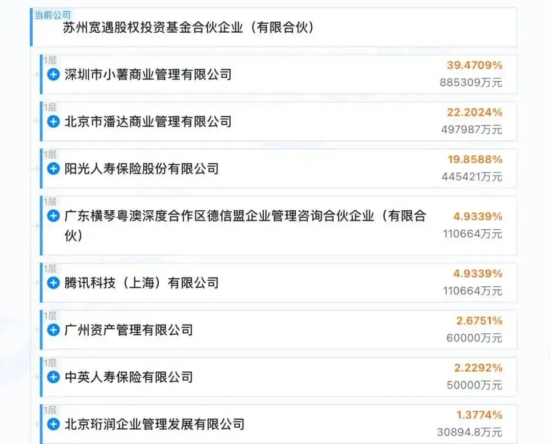 王健林<strong></p>
<p>狗狗币价格今日行情</strong>，突传新消息！