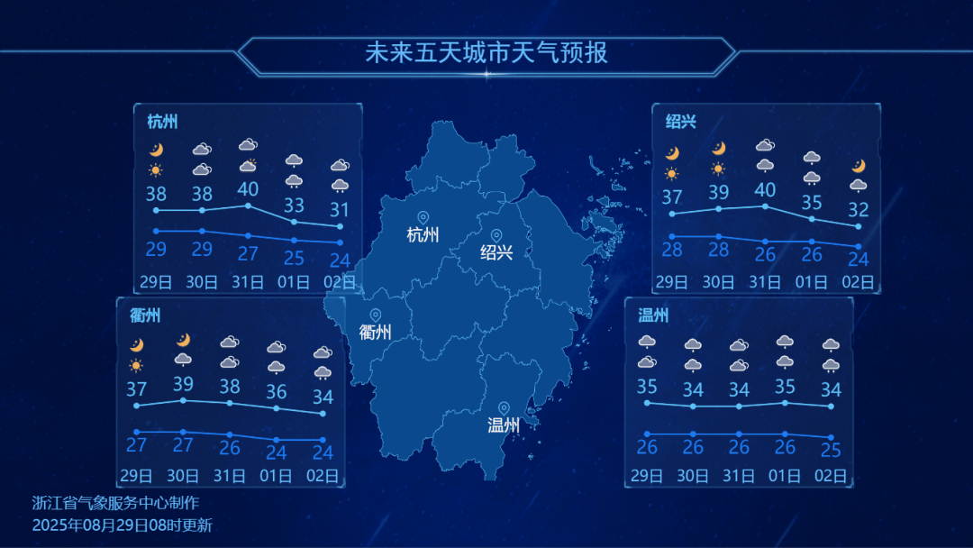 浙江降温时间定了<strong></p>
<p>狗狗币行情</strong>！最高仅31℃