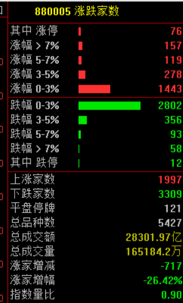 刚刚<strong></p>
<p>狗狗币行情</strong>，利好！