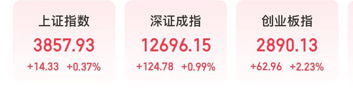 今天<strong></p>
<p>狗狗币行情</strong>，“宁王”大涨，工业富联市值超万亿元