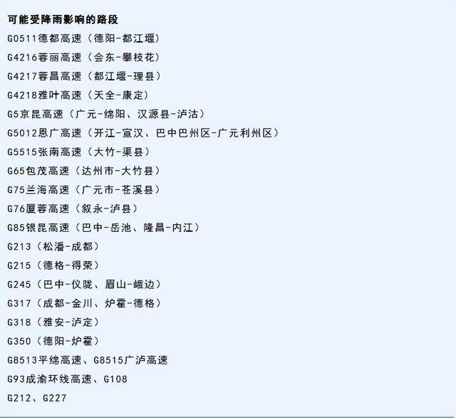 出行提示｜预计未来一周<strong></p>
<p>狗狗币行情</strong>，盆地大部多阵雨或雷雨，出行请注意受影响路段