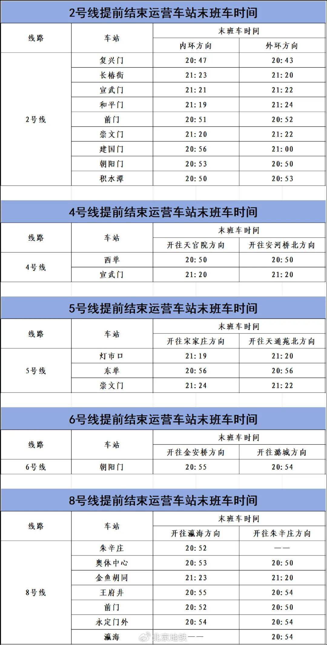 9月2日、3日<strong></p>
<p>狗狗币实时行情</strong>，北京部分地铁线路车站运营调整