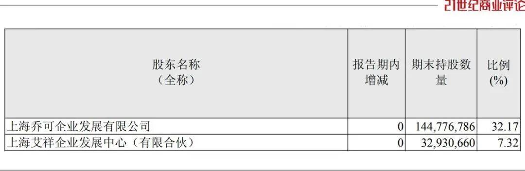 投中一颗抗癌药丸<strong></p>
<p>狗狗币实时行情</strong>，南通包工头狂揽110亿