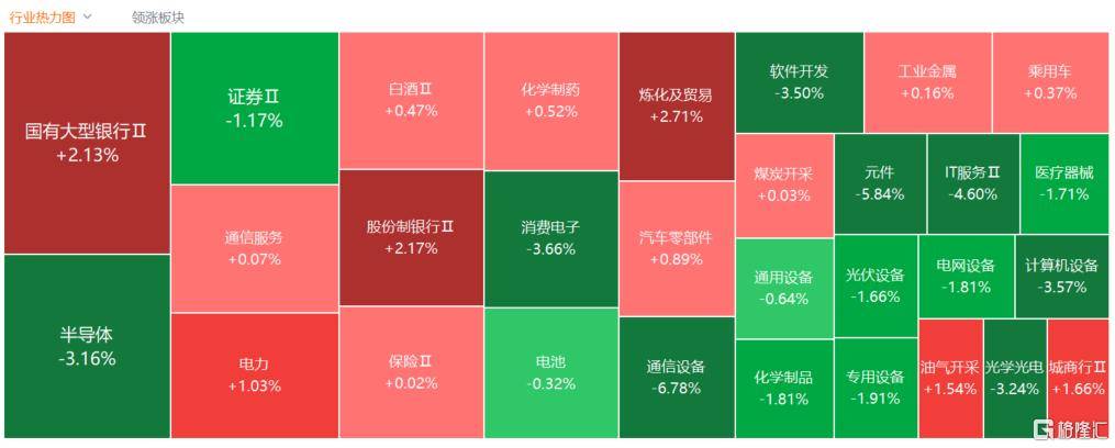 A股收评：创业板指2.85%！全市场超4000股下跌<strong></p>
<p>狗狗币交易平台</strong>，CPO概念重挫