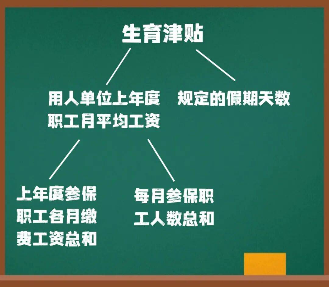 这笔钱直接发放至个人<strong></p>
<p>狗狗币创始人</strong>！广东两地已实现