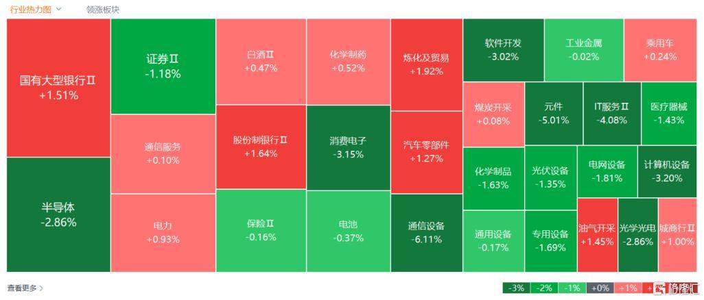 倒车接人？A股猛踩刹车<strong></p>
<p>狗狗币创始人</strong>，大摩最新研判！