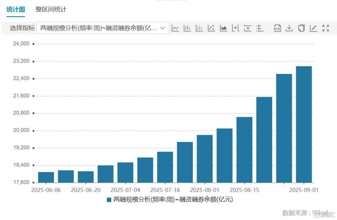 倒车接人？A股猛踩刹车<strong></p>
<p>狗狗币创始人</strong>，大摩最新研判！