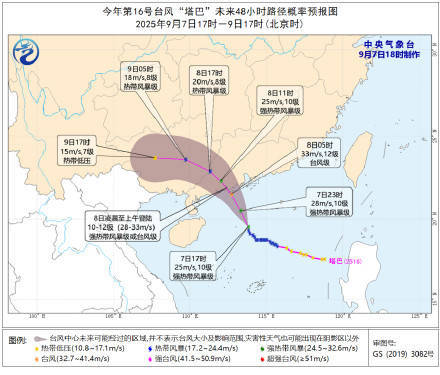 上海秋老虎明天下线<strong></p>
<p>火币</strong>，秋台风能否带来降温？