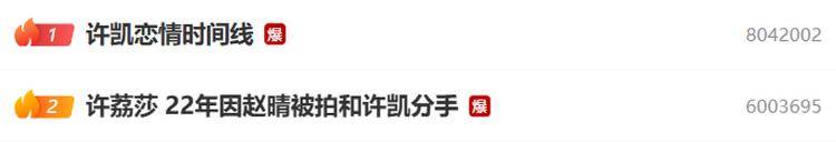 演员许凯被曝长期聚众赌博<strong></p>
<p>火币</strong>，一年金额高达百万？警方：已关注此事