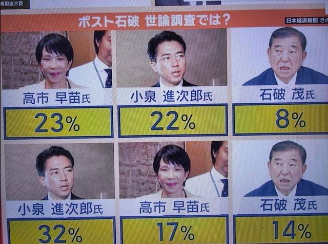 黑锅背完石破茂被赶下台<strong></p>
<p>火币</strong>，下届日本首相人选，有个“反华”魔怔人