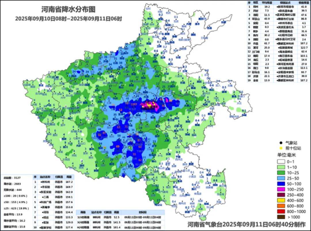 郑州降雨最强时段: 下午至夜间<strong></p>
<p>火币下载</strong>！预计全域将达到暴雨到大暴雨量级