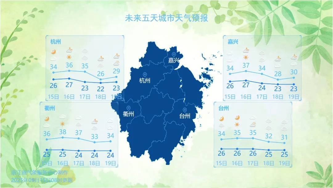 确认了！冷空气马上杀到<strong></p>
<p>火币app</strong>，浙江终于要降温了