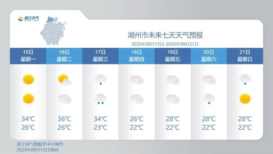 确认了！冷空气马上杀到<strong></p>
<p>火币app</strong>，浙江终于要降温了