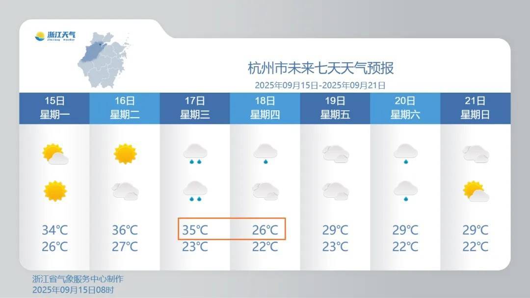 确认了！冷空气马上杀到<strong></p>
<p>火币app</strong>，浙江终于要降温了