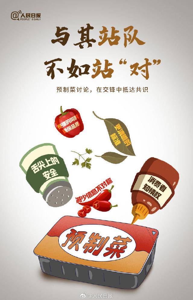 关于预制菜<strong></p>
<p>火币app</strong>！人民日报、新华社、央视接连发声！