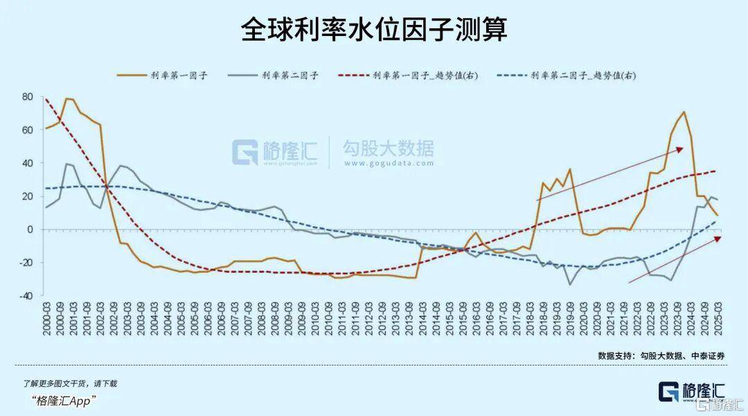 当钱不再是钱<strong></p>
<p>火币app</strong>，黄金也不再是黄金