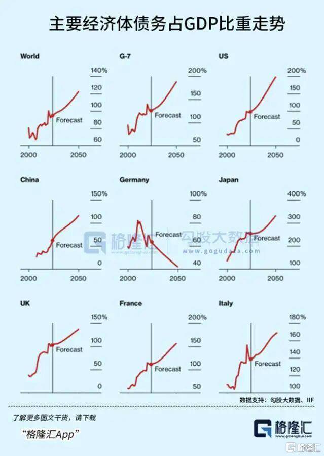 当钱不再是钱<strong></p>
<p>火币app</strong>，黄金也不再是黄金
