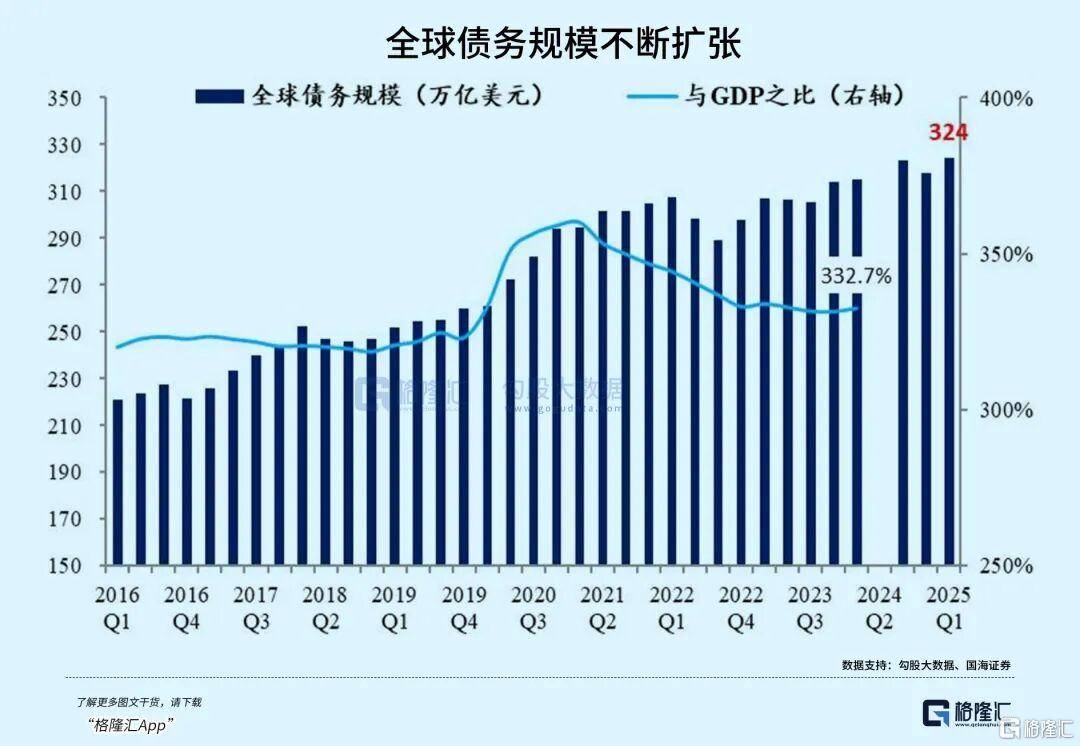 当钱不再是钱<strong></p>
<p>火币app</strong>，黄金也不再是黄金