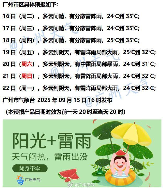 下半年首场大范围冷空气将袭<strong></p>
<p>火币官网</strong>，广州未来6天雨水全勤 | 温度记