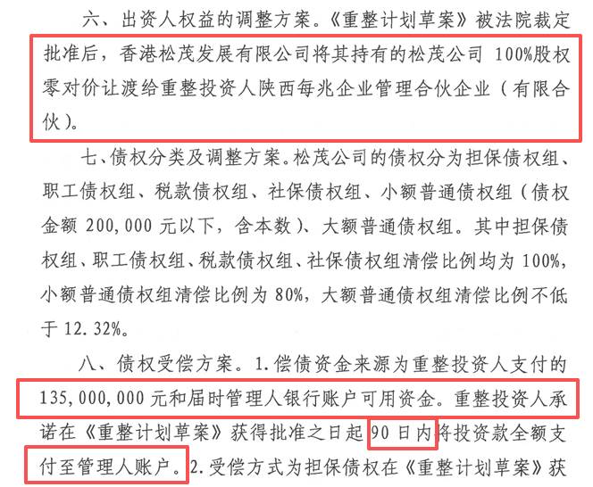 昔日陕西餐饮龙头<strong></p>
<p>火币官网</strong>，被1.35亿拍卖