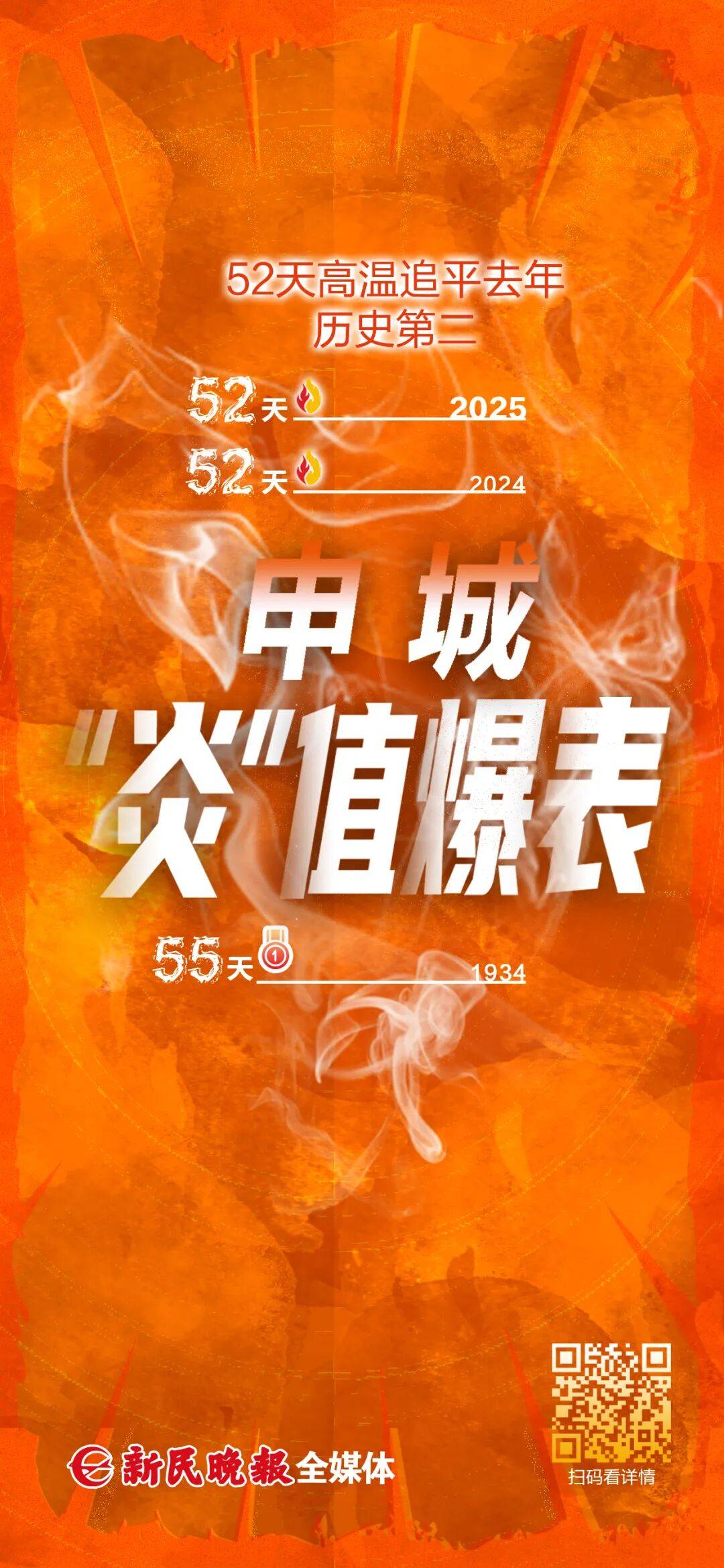 上海天气马上大转折<strong></p>
<p>火币钱包</strong>！下午大到暴雨携凉风来袭！还有新台风正在酝酿…