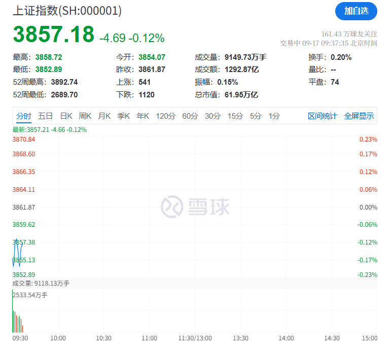 突然<strong></p>
<p>火币钱包</strong>，集体猛拉！狂掀涨停潮