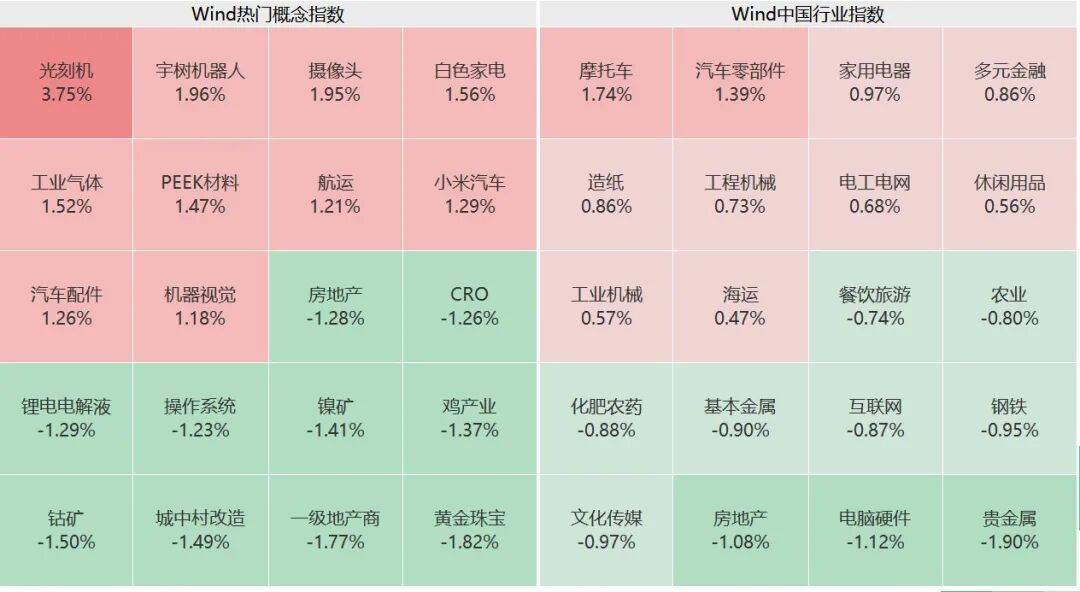 突然<strong></p>
<p>火币钱包</strong>，集体猛拉！狂掀涨停潮