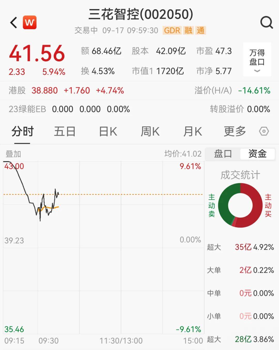 突然<strong></p>
<p>火币钱包</strong>，集体猛拉！狂掀涨停潮