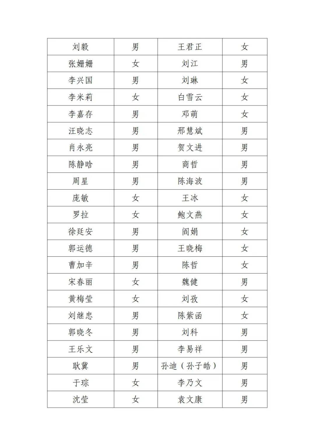 演员邓超等失联被公示<strong></p>
<p>中国火币网</strong>，最新回应