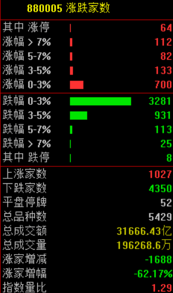 大跳水！原因<strong></p>
<p>中国火币网</strong>，找到了！