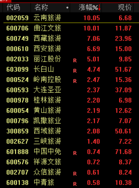 大跳水！原因<strong></p>
<p>中国火币网</strong>，找到了！
