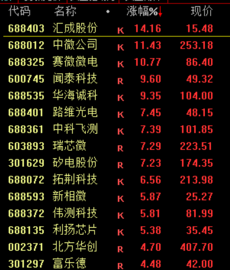 大跳水！原因<strong></p>
<p>中国火币网</strong>，找到了！