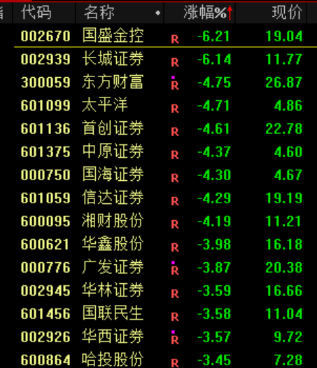大跳水！原因<strong></p>
<p>中国火币网</strong>，找到了！