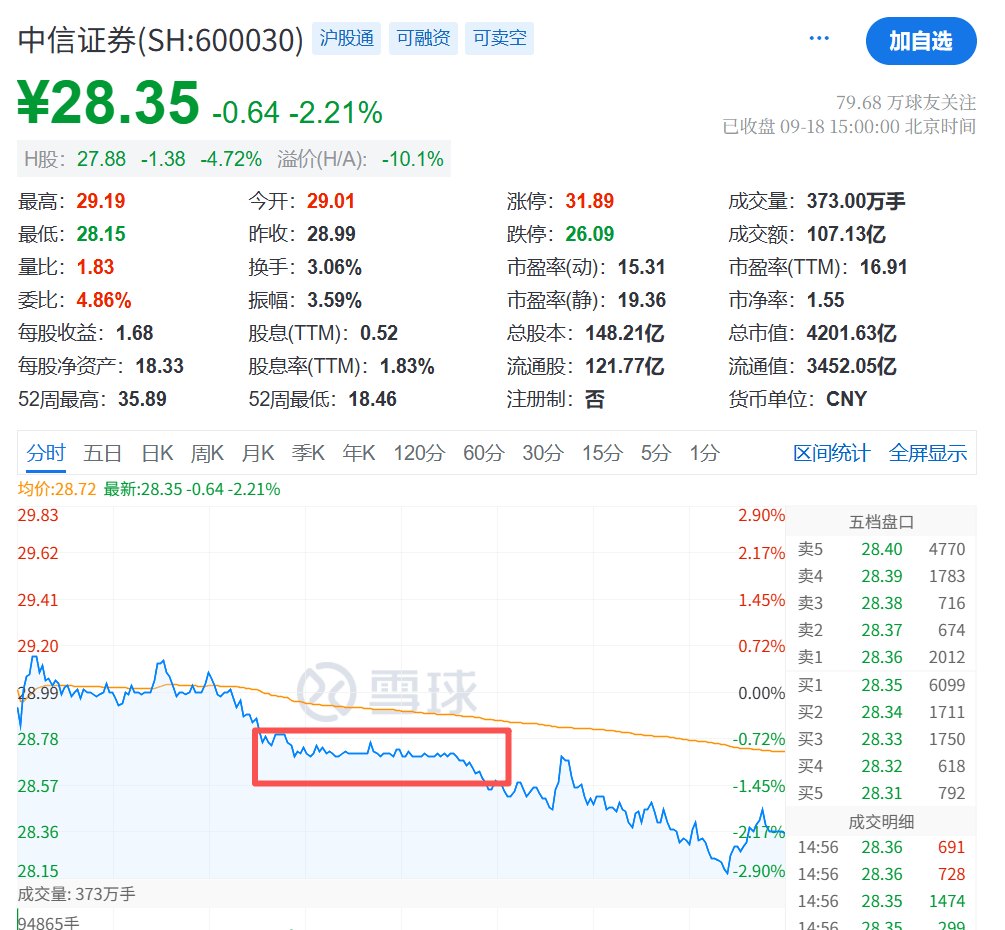 大跳水！原因<strong></p>
<p>中国火币网</strong>，找到了！