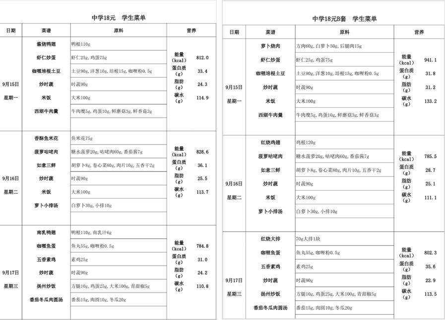 起底上海校园餐争议供应商绿捷：8月中标27个项目<strong></p>
<p>中国火币网</strong>，背后资本到底是谁？