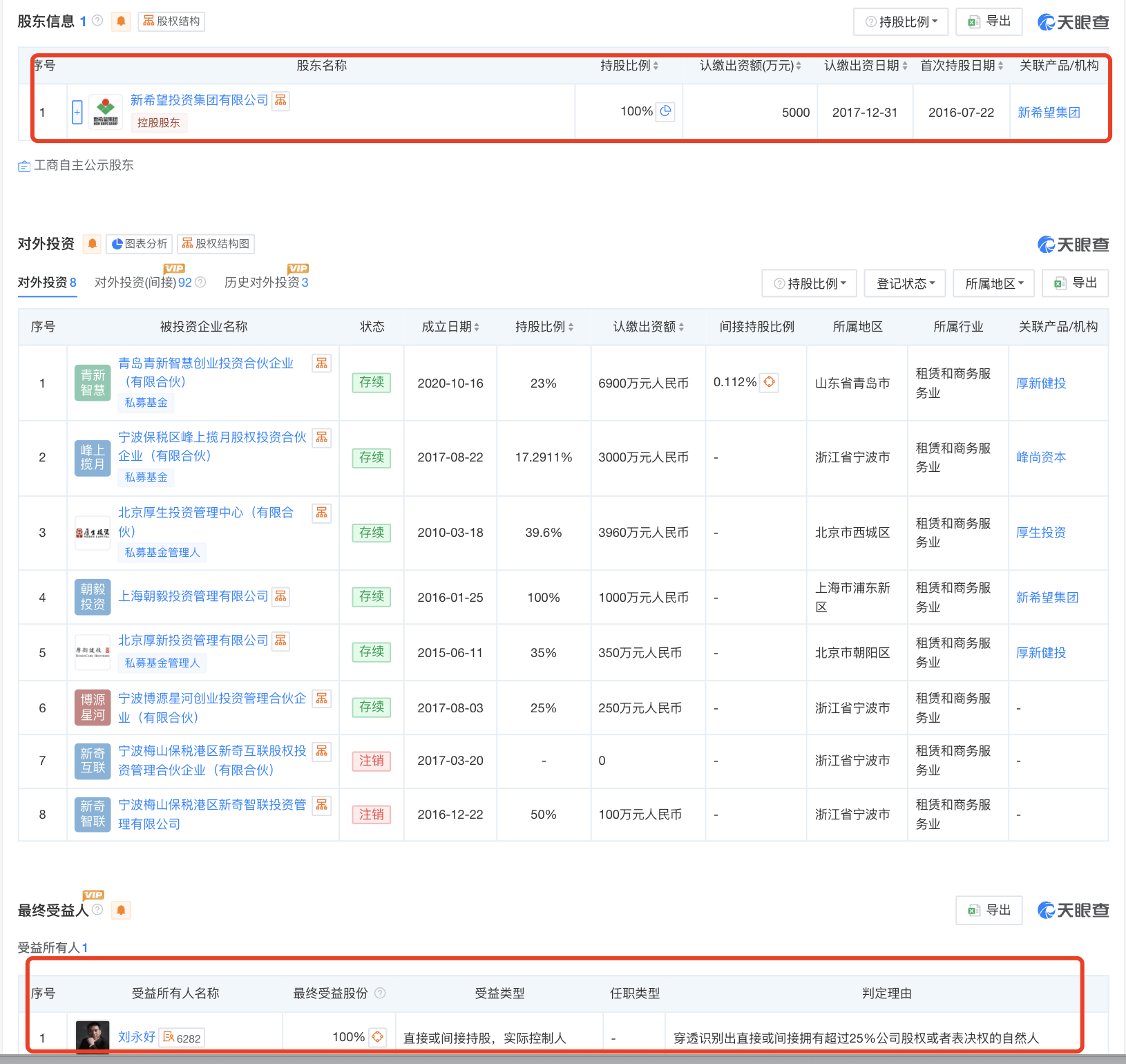 起底上海校园餐争议供应商绿捷：8月中标27个项目<strong></p>
<p>中国火币网</strong>，背后资本到底是谁？