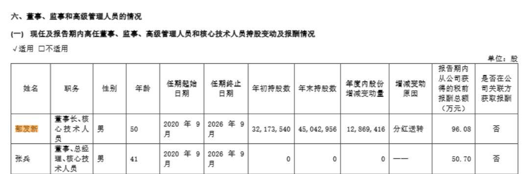 浙江大学教授突遭留置<strong></p>
<p>中国火币网</strong>，身家高达31亿元