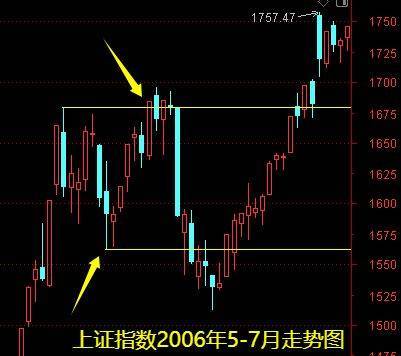 明天一件大事<strong></p>
<p>中国火币网</strong>！下周做好两手准备——道达对话牛博士