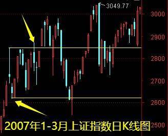 明天一件大事<strong></p>
<p>中国火币网</strong>！下周做好两手准备——道达对话牛博士