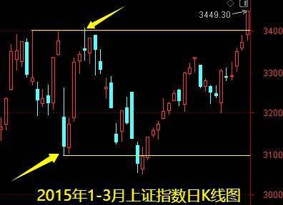 明天一件大事<strong></p>
<p>中国火币网</strong>！下周做好两手准备——道达对话牛博士