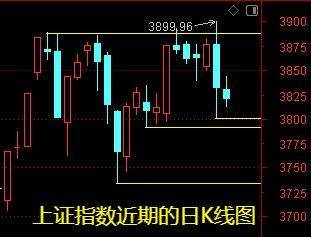 明天一件大事<strong></p>
<p>中国火币网</strong>！下周做好两手准备——道达对话牛博士