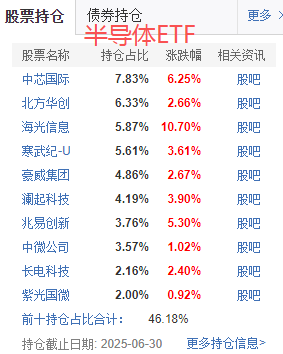 在牛市中被毒打<strong></p>
<p>火比特币</strong>，银行走出了“股灾”行情...