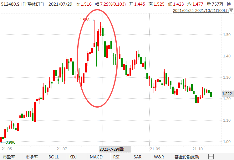 在牛市中被毒打<strong></p>
<p>火比特币</strong>，银行走出了“股灾”行情...