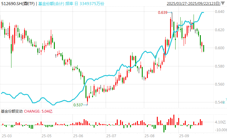 在牛市中被毒打<strong></p>
<p>火比特币</strong>，银行走出了“股灾”行情...