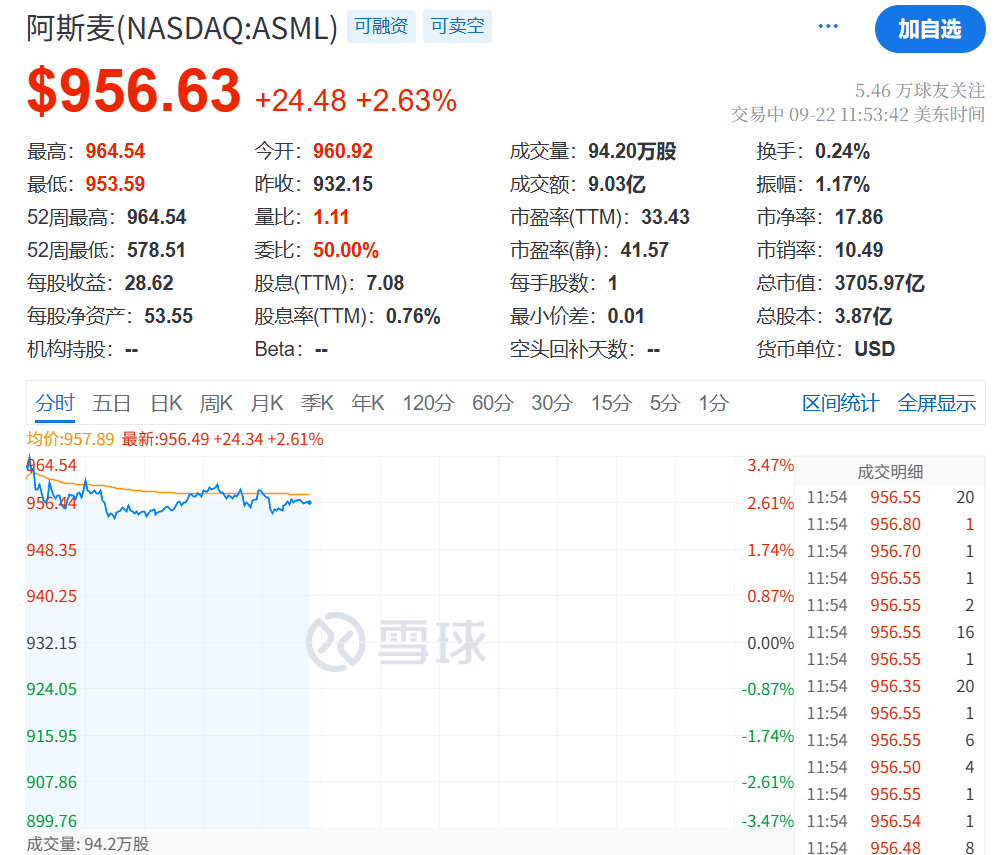 今夜<strong></p>
<p>火比特币</strong>，创新高！