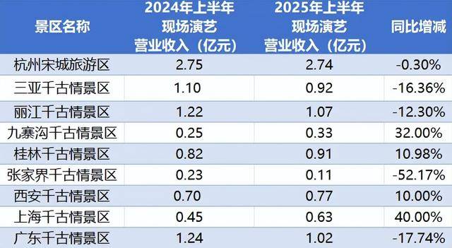 顶流<strong></p>
<p>火币交易</strong>，也没用了？