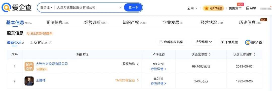 王健林被限制高消费<strong></p>
<p>火币交易平台</strong>，此前万达集团被强制执行超4亿元