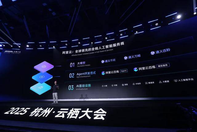 月涨1万亿<strong></p>
<p>火币交易平台</strong>，阿里讲了一个新故事